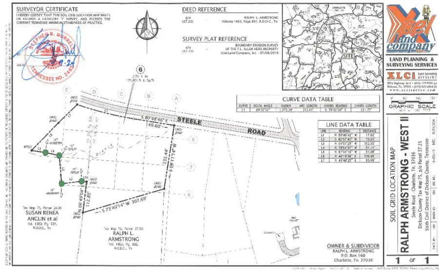 1 Steele Road, Dickson, TN 37055 - Image #3