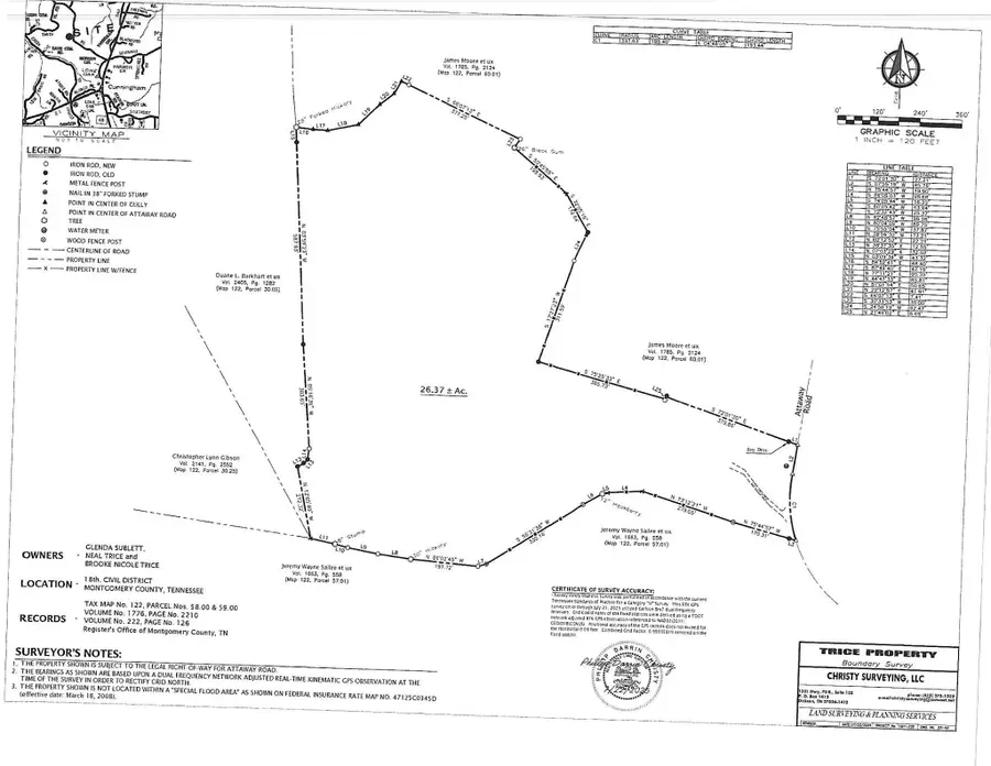 401 Attaway Road, Clarksville, TN 37040 - Image #2