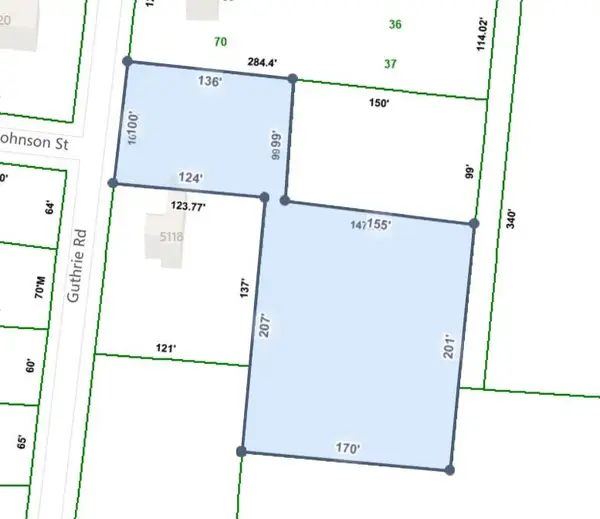 5115 Guthrie Rd, Clarksville, TN 37043