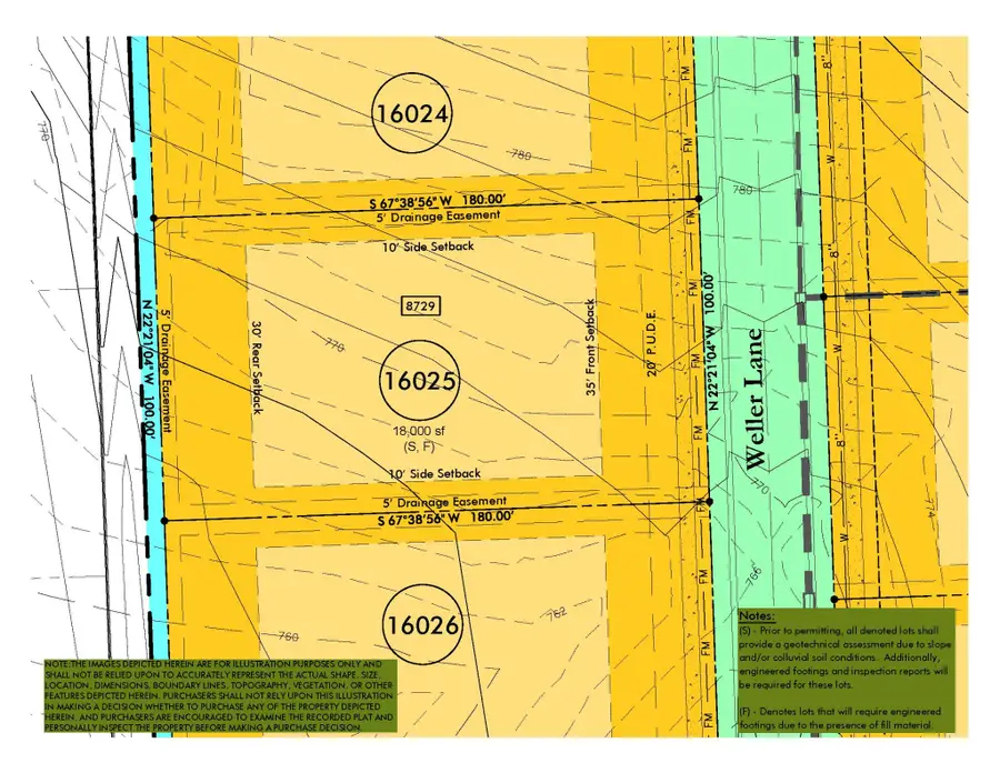 8729 Weller Ln, College Grove, TN 37046 - Image #2