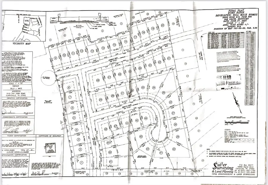 630 Avondale Rd, Oak Grove, KY 42262 - Image #3