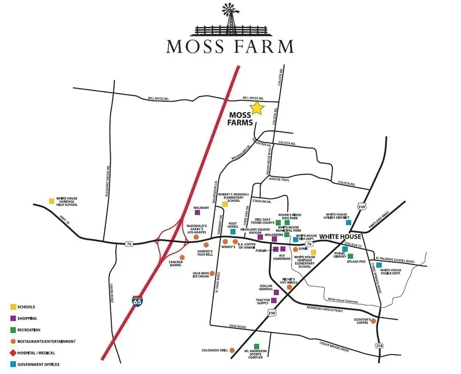 3116 Ventura Ave, White House, TN 37188 - Image #3