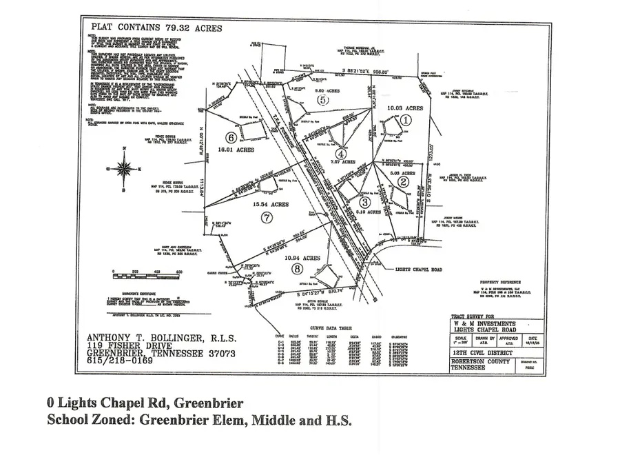 0 Lights Chapel Rd, Greenbrier, TN 37073 - Image #2