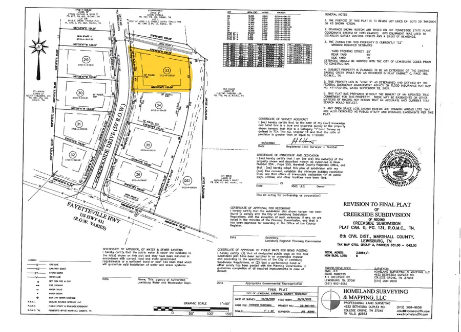 199 Creekside Dr, Lewisburg, TN 37091 - Image #2