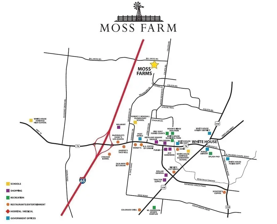 3116 Ventura Ave, White House, TN 37188 - Image #3