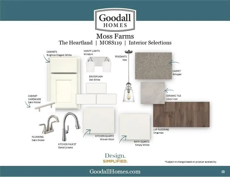 3194 Ventura Ave, White House, TN 37188 - Image #3