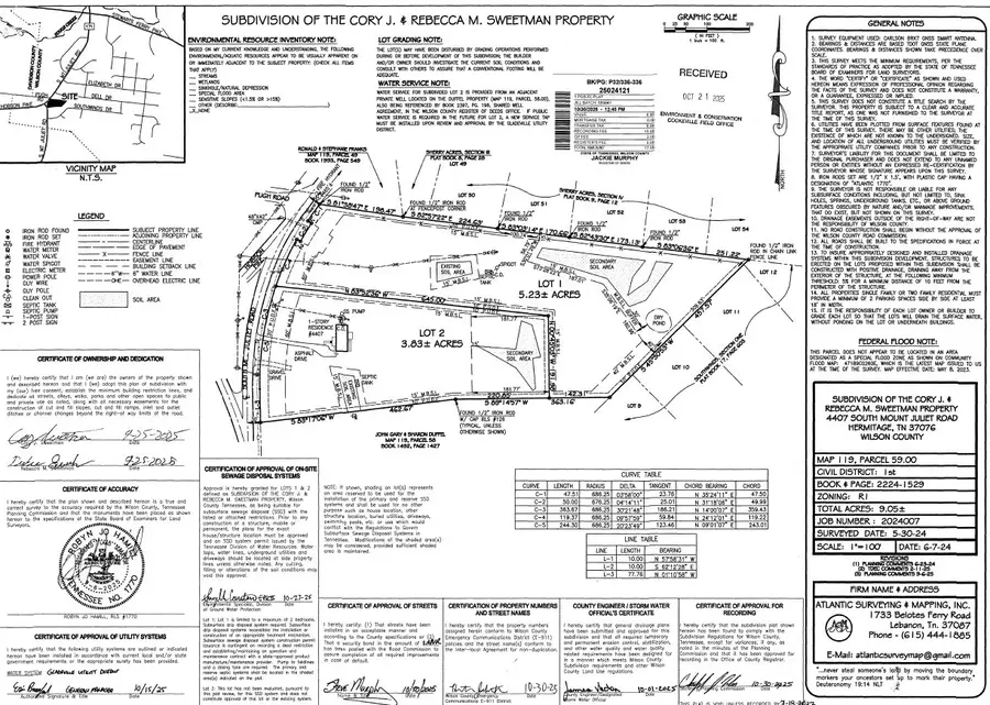 4407 S Mount Juliet Rd, Hermitage, TN 37076 - #2