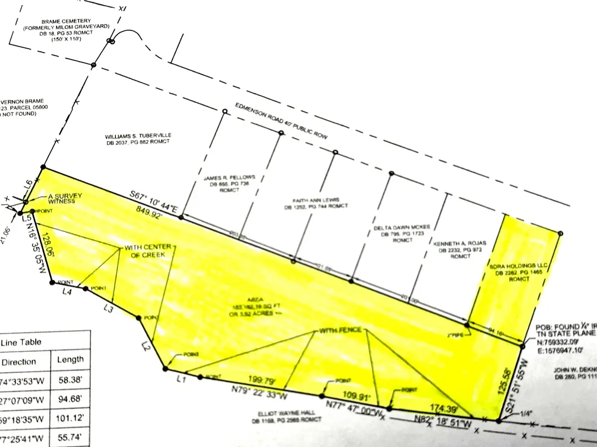 1324 Edmenson Rd, Clarksville, TN 37040 - #1