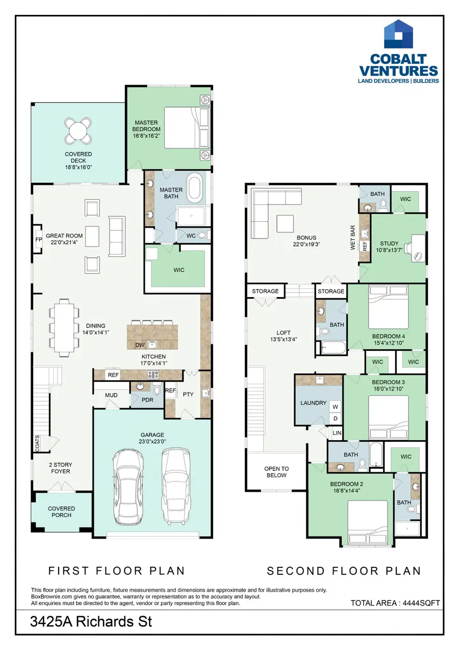 3425A Richards St, Nashville, TN 37215 - #2