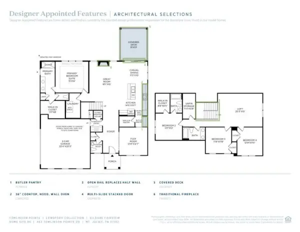 463 Tomlinson Pointe Dr, Mount Juliet, TN 37122 - #3