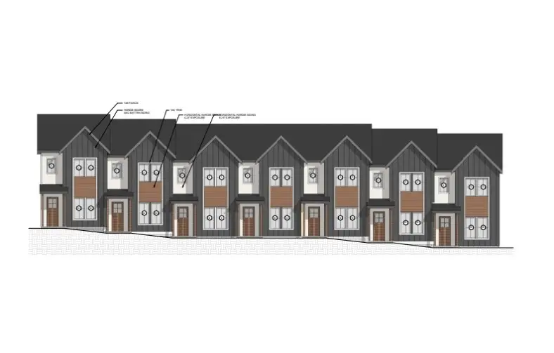 105 Echelon Preserve, Clarksville, TN 37040 - #2