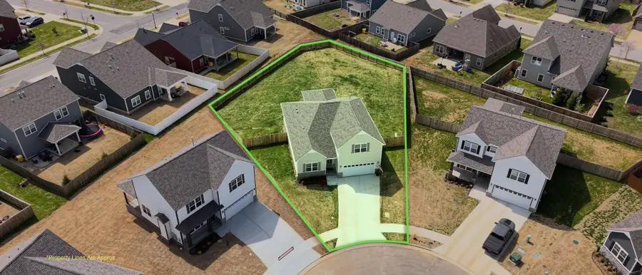 7023 Sully Ct, Fairview, TN 37062 - #2