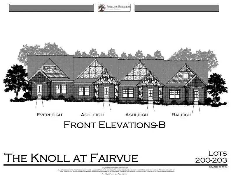 734 Coburg Street, Gallatin, TN 37066 - #2