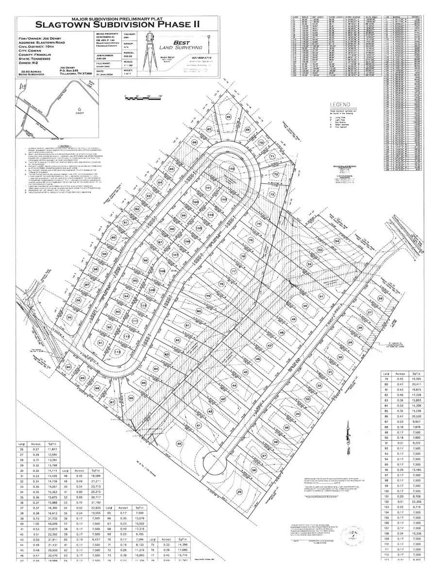 0 Slagtown Rd, Cowan, TN 37318 - #2