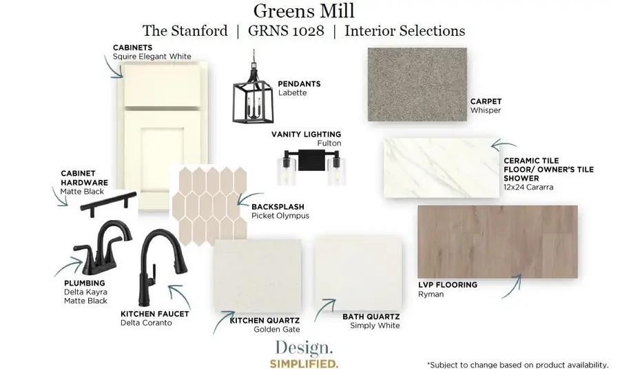 1033 Bluestem Road, Columbia, TN 38401 - #2