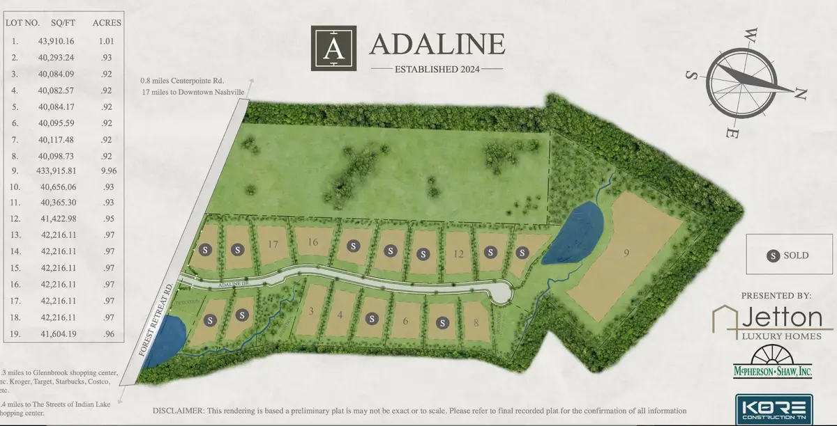 424 Adaline Drive, Hendersonville, TN 37075 - #1