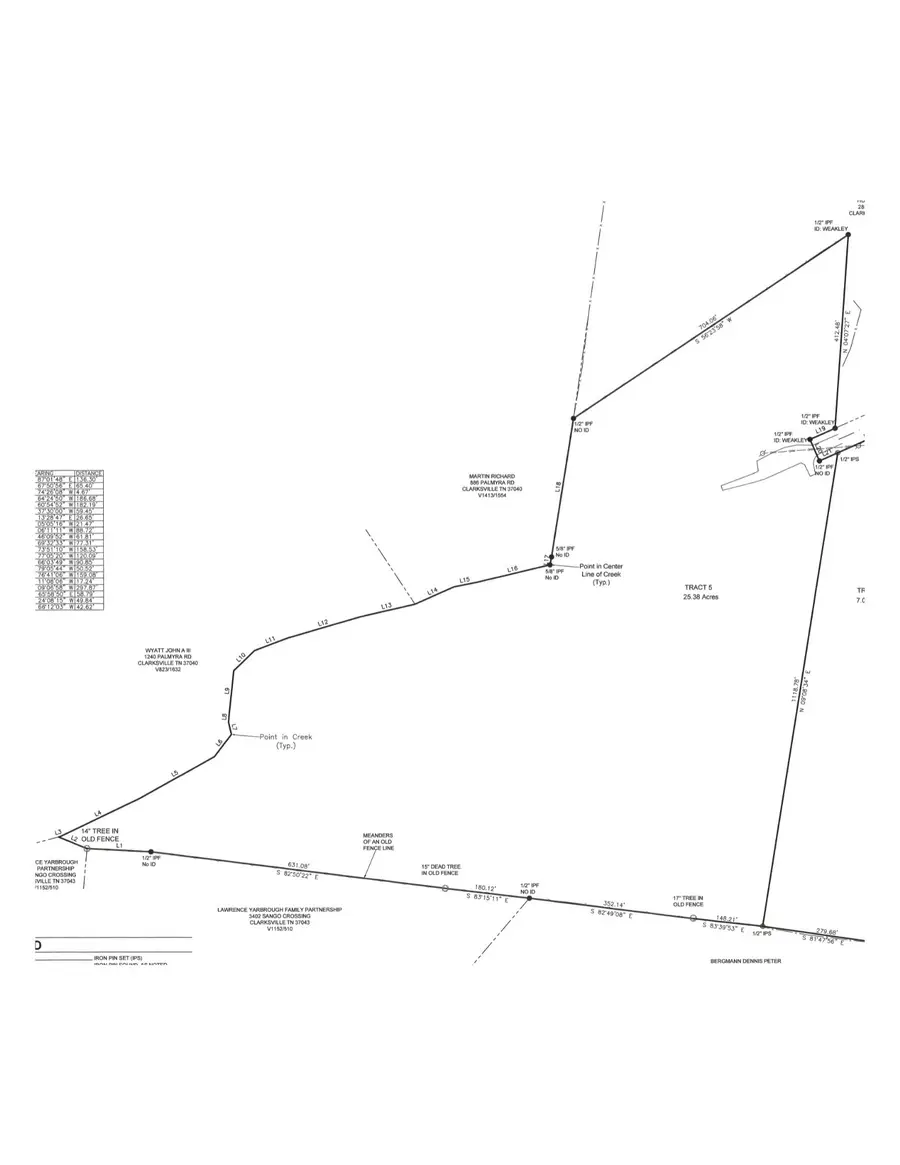 820 New Rd, Clarksville, TN 37040 - #2