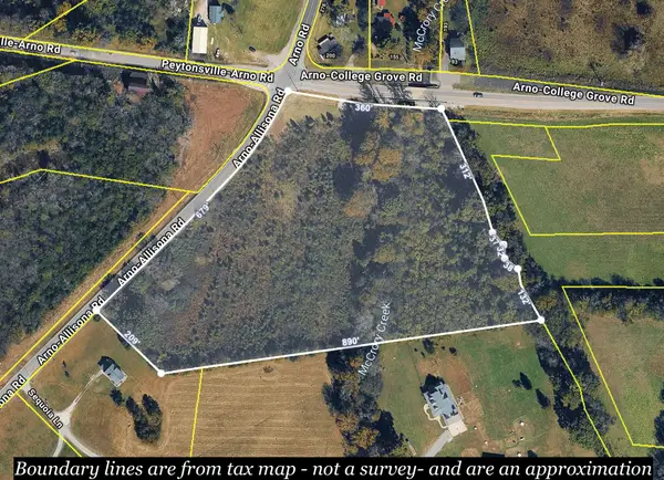 6610 Arno Allisona Rd, College Grove, TN 37046