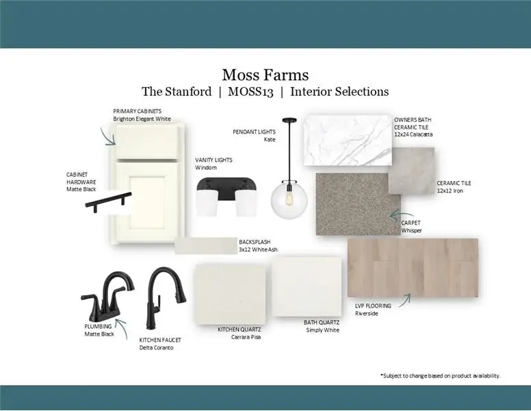 2152 Layla Lane, White House, TN 37188 - #3