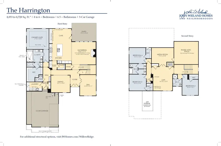 1152 Mcclellan Lane, Nolensville, TN 37135 - #3