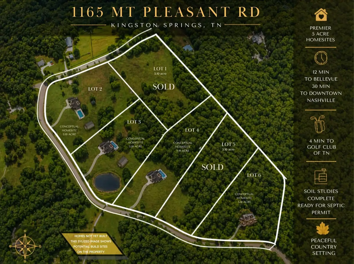1165 Mount Pleasant Rd, Kingston Springs, TN 37082 - #1