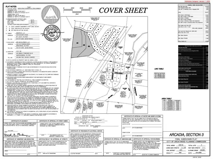 1801 Dartmouth Dr, Brentwood, TN 37027 - #2