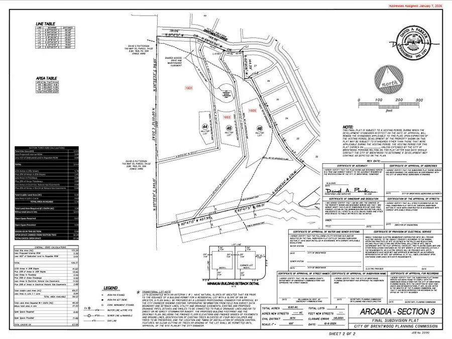 1805 Dartmouth Dr, Brentwood, TN 37027 - #3
