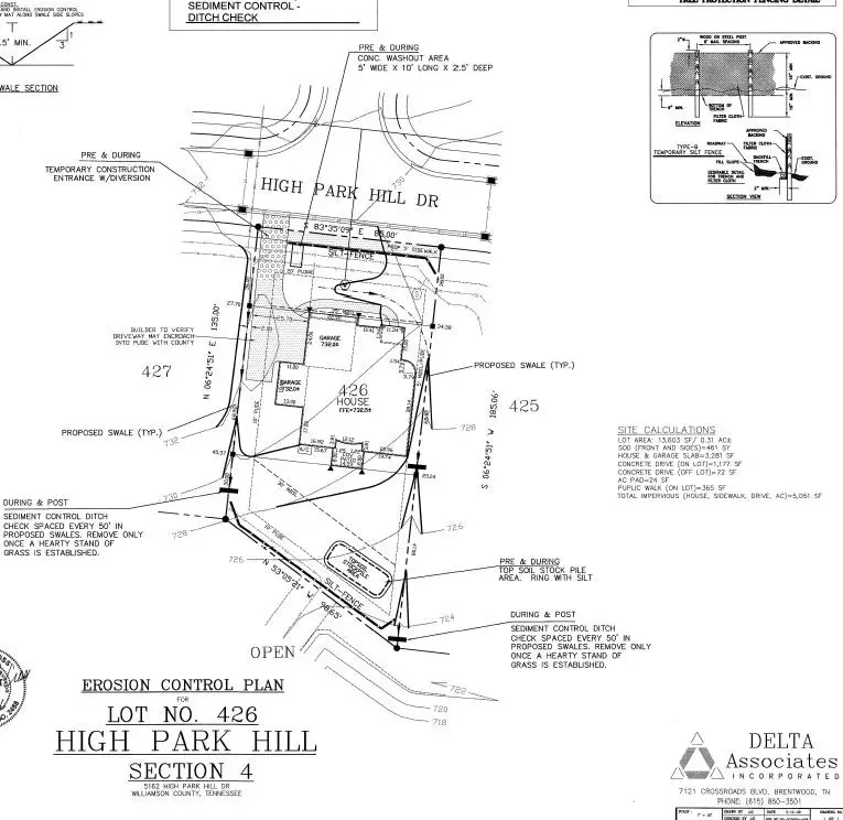 5162 High Park Hill Dr, Arrington, TN 37014 - #3