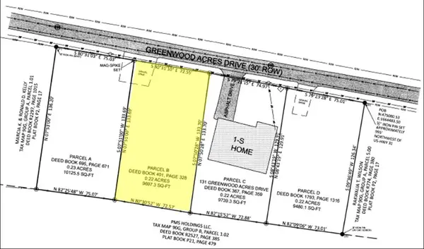 2 Greenwood Acres Dr, Columbia, TN 38401