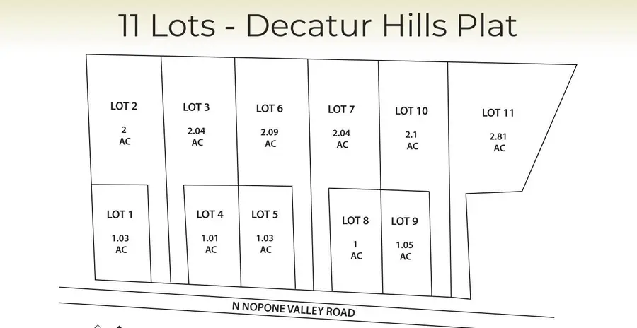 1 N Nopone Valley Road, Decatur, TN 37322 - #2