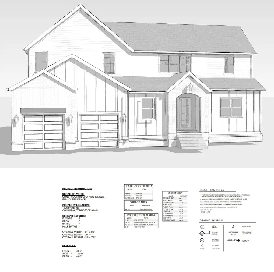 1526 Frye Rd, Columbia, TN 38401 - #2