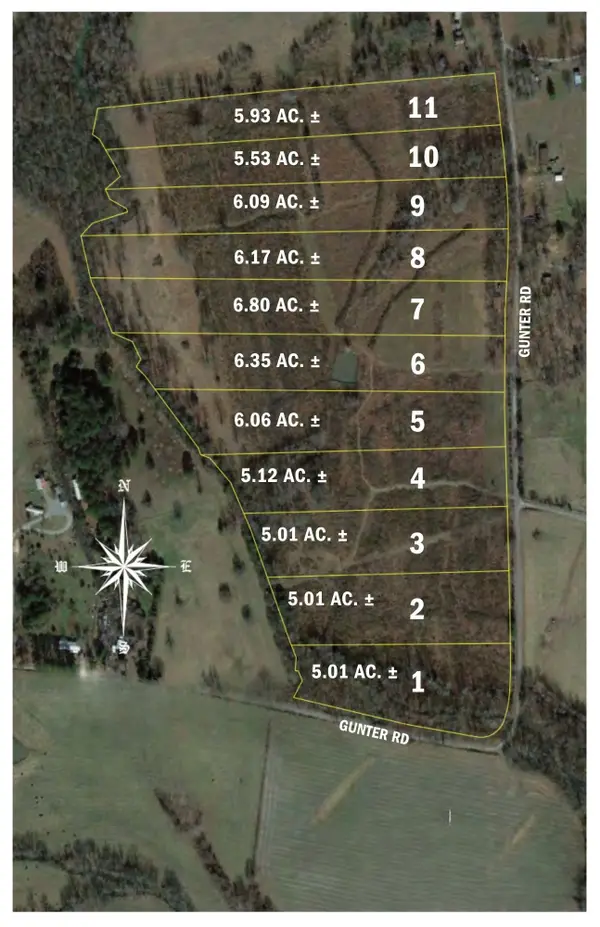 0 Gunter Rd, McMinnville, TN 37110