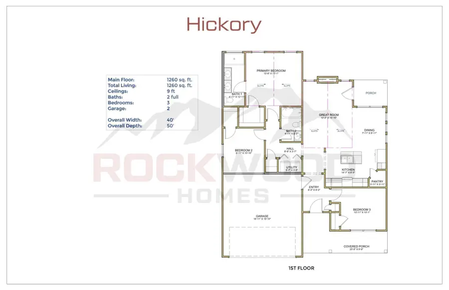 80 Fox Dr, Joelton, TN 37080 - #2