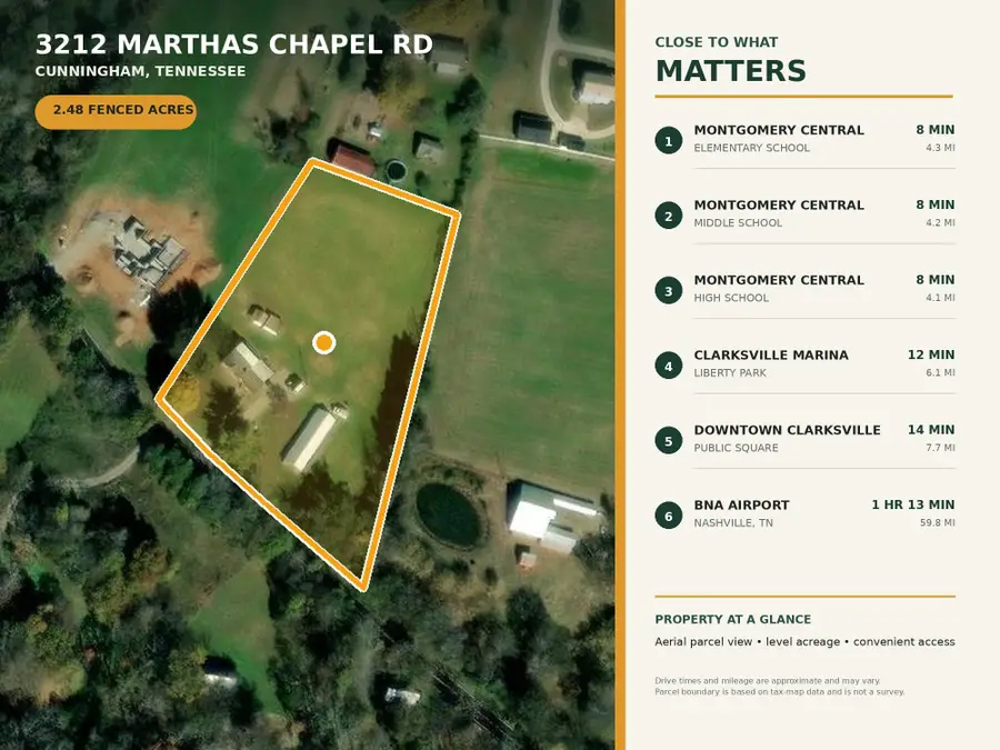 3212 Marthas Chapel Rd, Cunningham, TN 37052 - #2