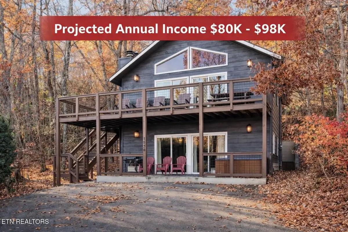 1536 Zurich Rd Rd, Gatlinburg, TN 37738 - #1