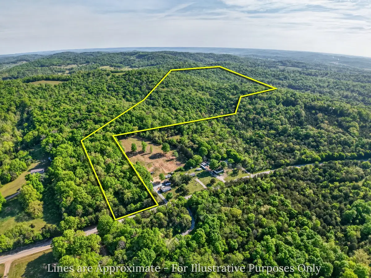 475 Old Elkton Pike, Fayetteville, TN 37334 - #1