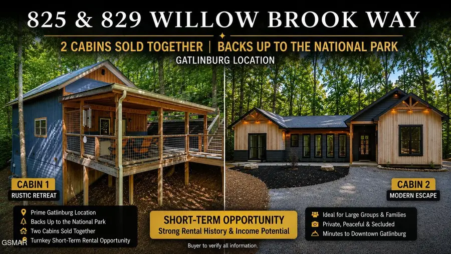 825829 Willow Brook Way, Gatlinburg, TN 37738 - #2
