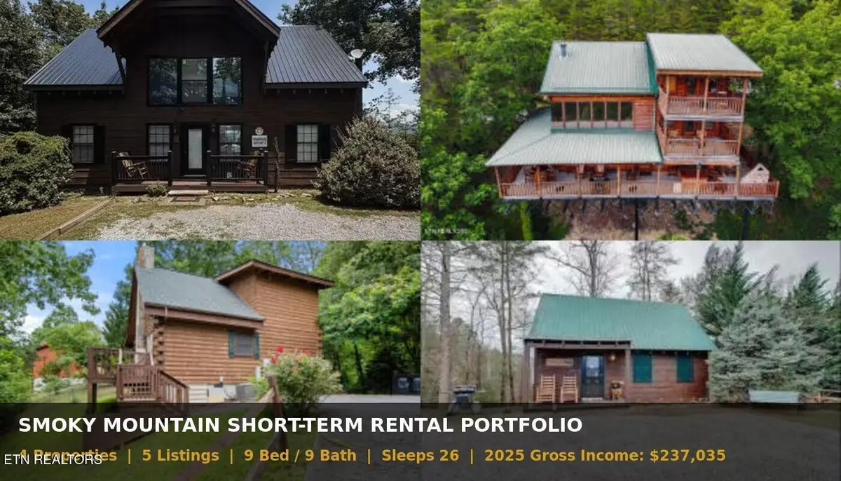 4137 Watson Court, Pigeon Forge, TN 37863 - #1