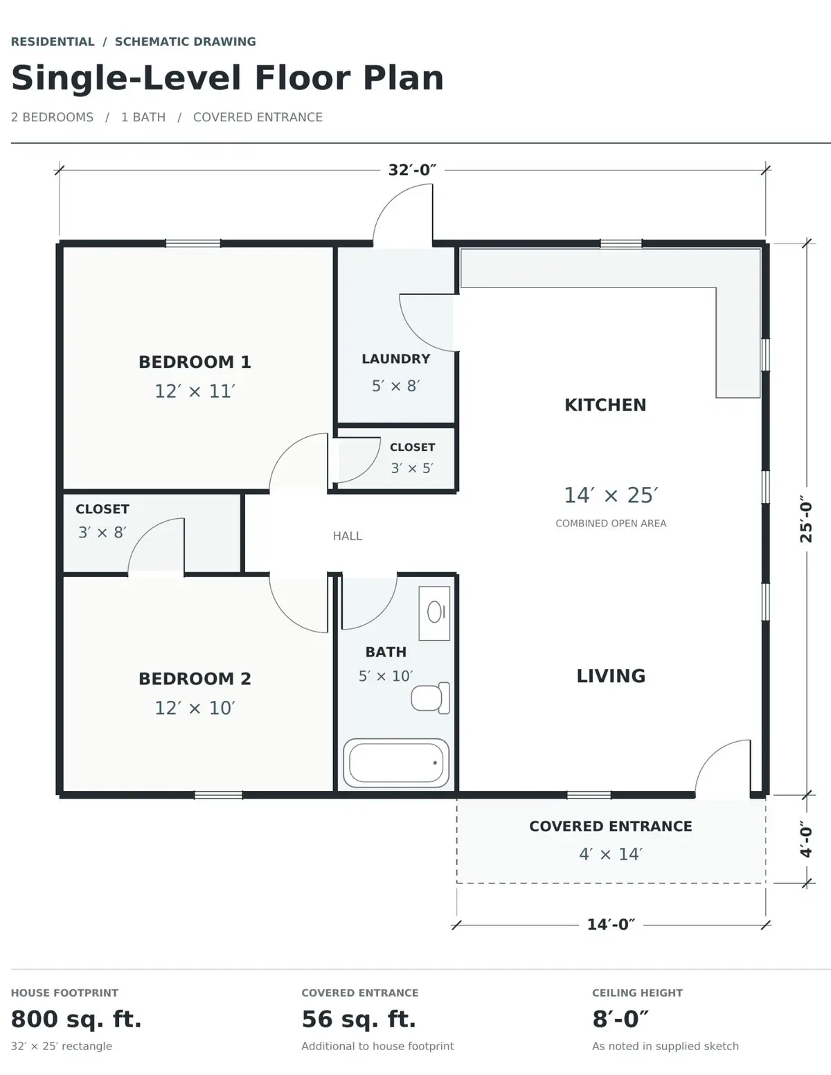 115 Morningside St, McMinnville, TN 37110 - #1