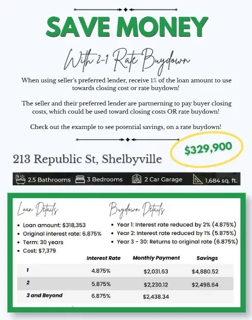 213 Republic St, Shelbyville, TN 37160 - #3