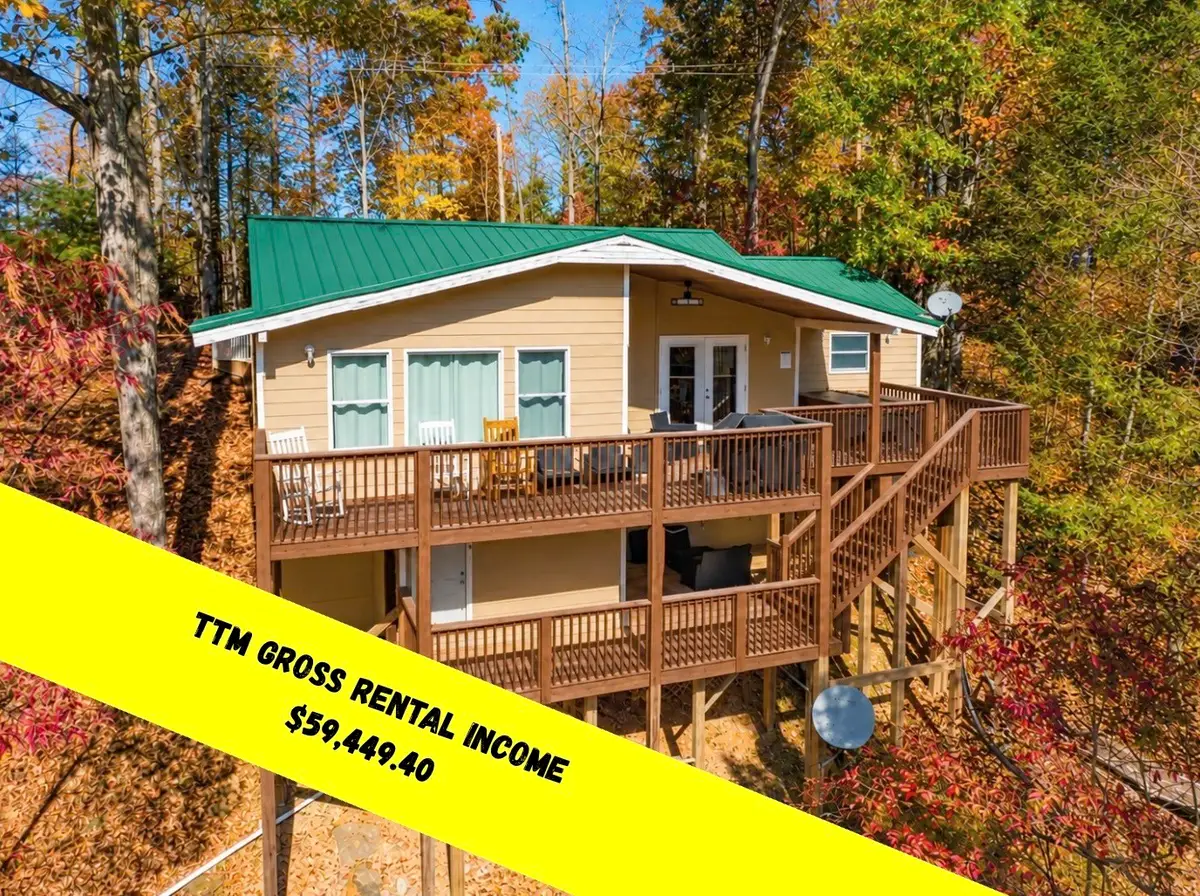 2750 Hawks View Trl, Sevierville, TN 37876 - #1