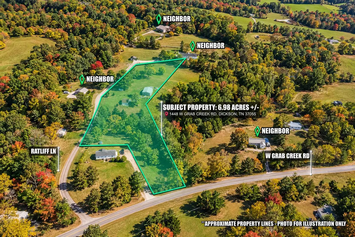 1448 W Grab Creek Rd, Dickson, TN 37055 - #1