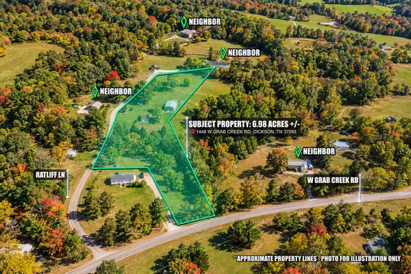 1448 W Grab Creek Rd, Dickson, TN 37055