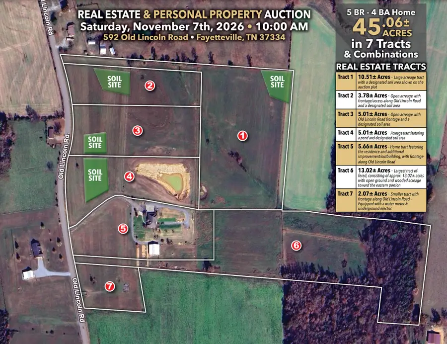 7 Old Lincoln Rd, Fayetteville, TN 37334 - #2