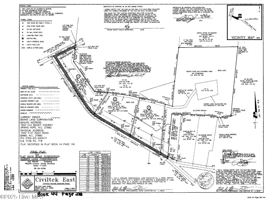 Tract Flat Rock Road, Sims, NC 27880 - #2