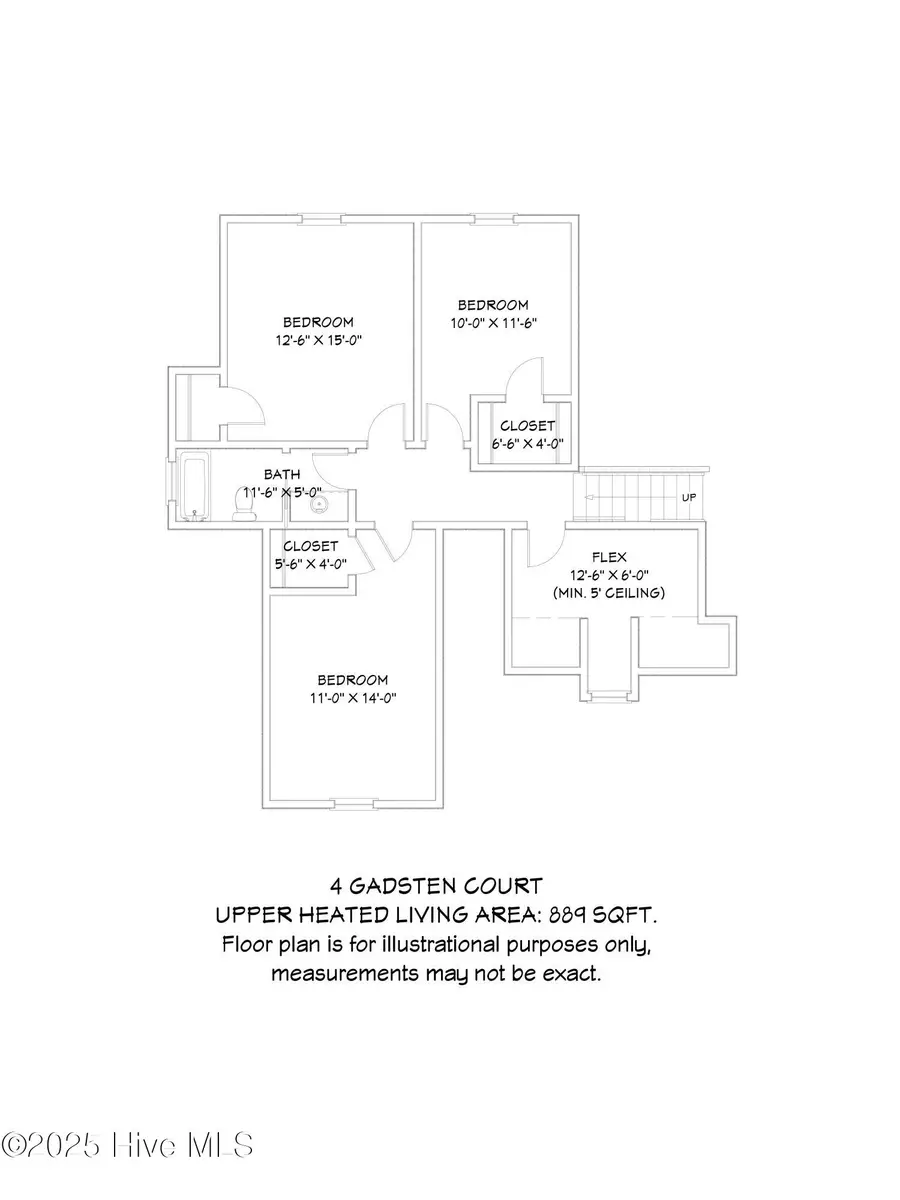 4 Gadsten Court, Pinehurst, NC 28374 - Image #3
