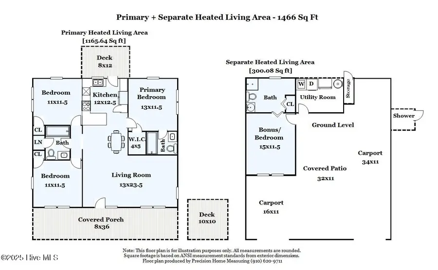 302 SE 79th Street, Oak Island, NC 28465 - Image #3