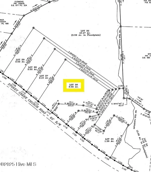 2889 Stoney Creek Church Road, Burlington, NC 27217