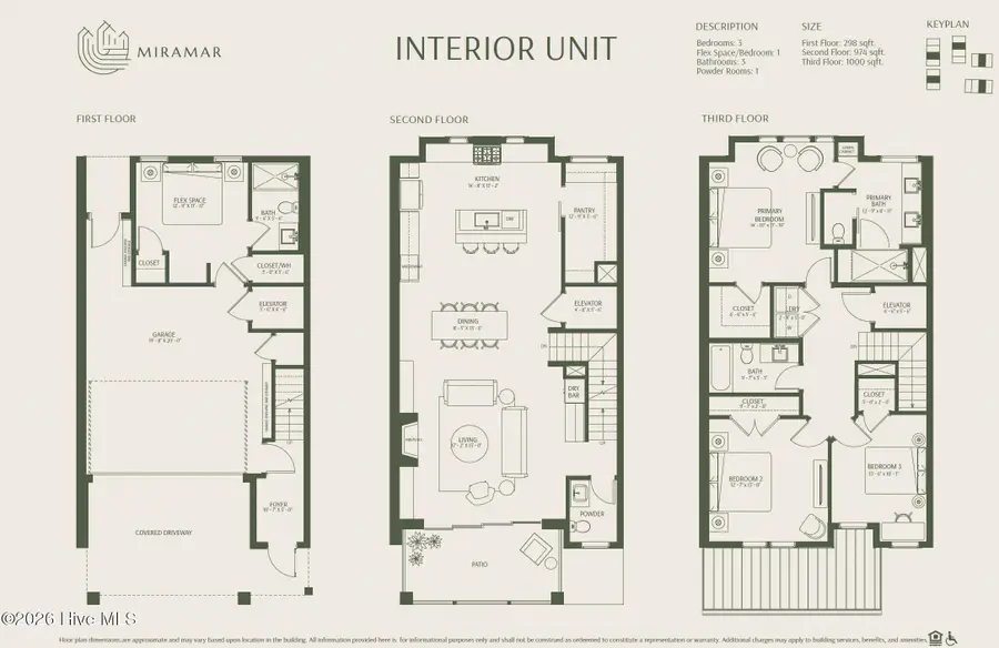 1753 Allens Lane, Wilmington, NC 28403 - Image #3