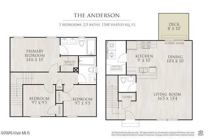 623 Anderson Street, Wilmington, NC 28401 - #2